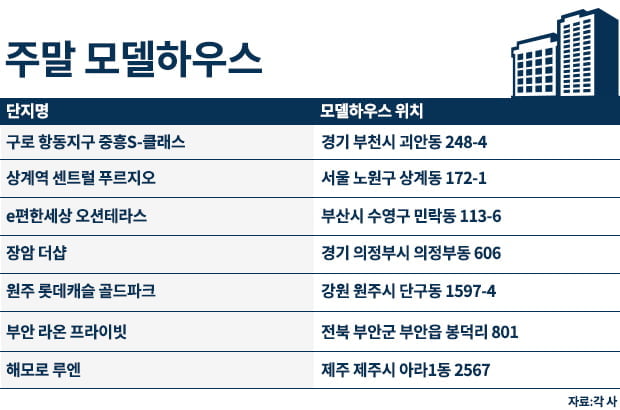 [주말 모델하우스] 구로 항동지구 중흥S-클래스 뜯어보기