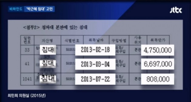 박근혜 전 대통령 669만원 침대, 청와대 골칫덩어리 전락?