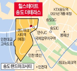 [힐스테이트 송도 더테라스②입지]도보 5분도 넉넉한 역세권…주변엔 대형 개발 호재