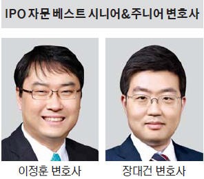 [Law&Biz] 세종 이정훈 변호사, 넷마블·ING생명으로 'IPO 톱'