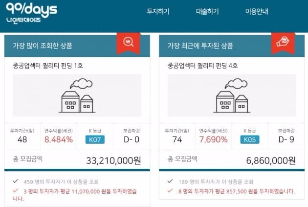 코스콤은 무학그룹과 합작해 한국어음중개를 설립하고 '전자어음 담보 P2P 대출중개 플랫폼'인 '나인티데이즈'(90days)를 개설했다. 나인티데이즈 홈페이지