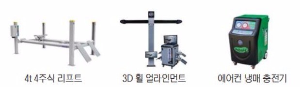 부산 팬스타엔터프라이즈 "차정비 3종세트로 흑자 잇는다"