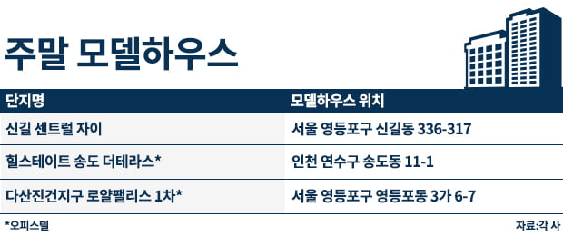 [주말 모델하우스] 청약만으로 샤넬백 행운…힐스테이트 송도 더테라스