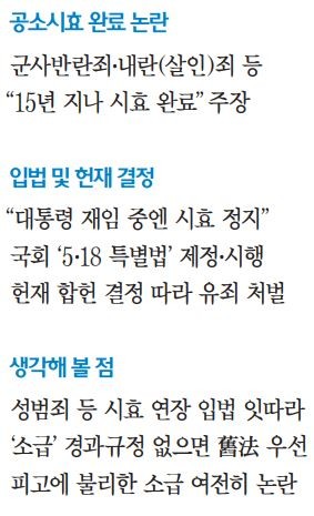 [대한민국을 흔든 판결들] "'5·18 공소시효 정지' 소급 적용 가능"…법에 명문화 땐 '적법'