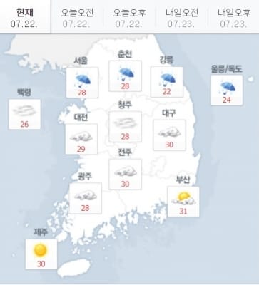 전국 찜통더위 속 빗방울…서울·경기·강원에 오후에 비