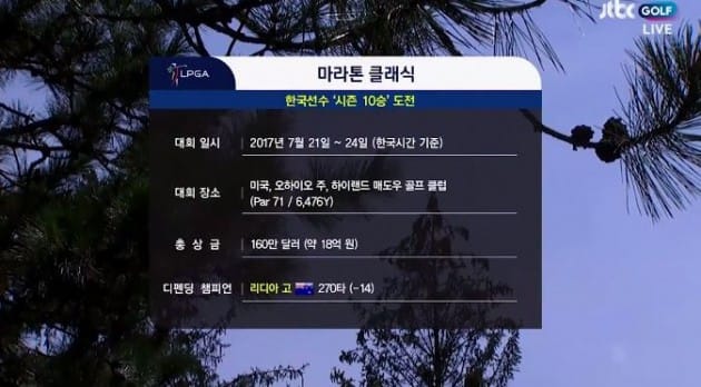 사진=JTBC GOLF