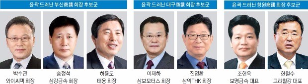 "차기 상공회의소 회장은 누구?"…부산·대구·창원을 달군다