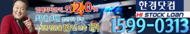 ‘비둘기 성명’ 낸 FOMC...추가 상승 감안해 투자전략 가져가야