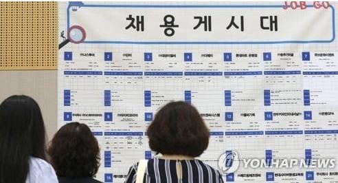 대기업 신입공채 '9월을 노려라'…인턴모집은 11월 최다