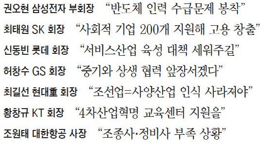 문재인 대통령 "일자리·소득주도 성장…새 정부 경제철학 기업인도 공유해달라"