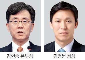 통상교섭본부장 김현종…관세청장 김영문