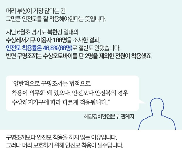 [뉴스래빗] 물가의 청춘들 모두 안녕한가요?