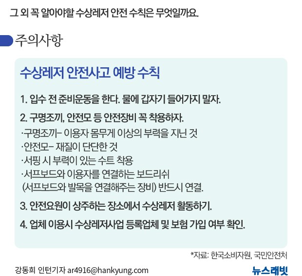 [뉴스래빗] 물가의 청춘들 모두 안녕한가요?