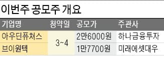 아우딘퓨쳐스·브이원텍, 공모 청약