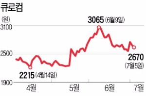 [마켓인사이트] 큐로컴, 대경기계 260억에 인수