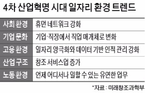  '문사철' 교육이냐…'인문·과학 융합' 교육이냐