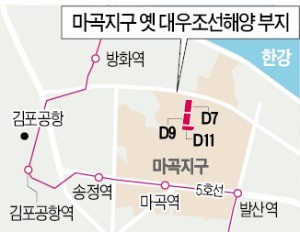 새 주인 속속 찾는 마곡 '대우조선 땅'