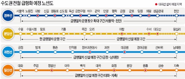 서울역~천안 급행전철 운행 두 배로 확대