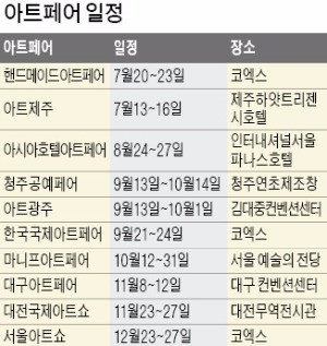 마틴·김태호·오치균…하반기 화단에 100여명 '라인업'