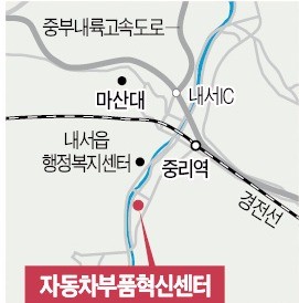 경남도, 창원에 자동차부품 혁신센터 건립