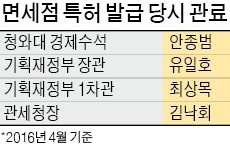 '윗선 개입' 있었나…검찰로 넘어간 공