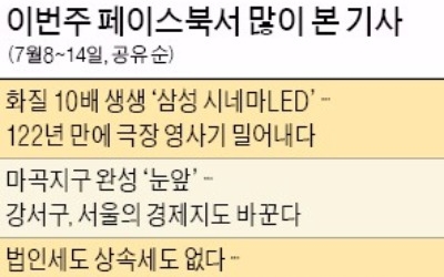 [클릭! 한경] 페이스북 달군 '에스토니아의 기적'…'마곡지구 상전벽해'에 댓글 쏟아져