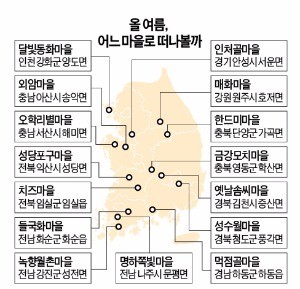 [팜스테이] 느긋하게 즐기는 '자연 놀이터'…도란도란 먹는 밥도 꿀맛이네