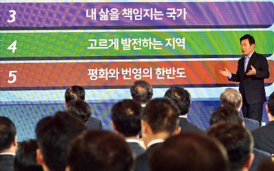 금융위, 10년 만에 금감위로 위상 떨어지나