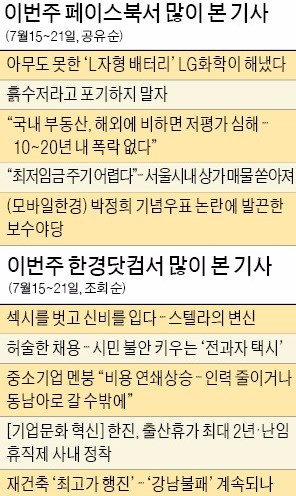 [클릭! 한경] L자형 배터리 개발에 "획기적"…"'전과자 택시'회사가 책임져야"