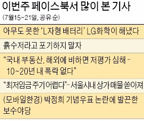  L자형 배터리 개발에 "획기적"…"'전과자 택시'회사가 책임져야"