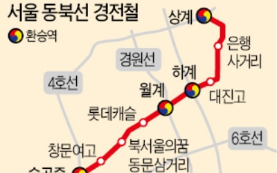 상계동~왕십리 25분 만에 간다