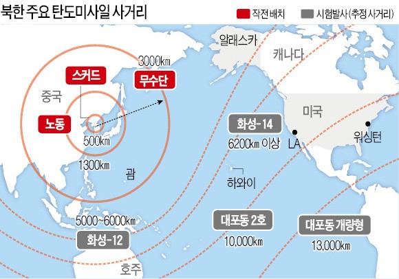 미국 국방부 "북한, 2018년 미국 본토 타격할 수 있는 ICBM 실전배치 가능"