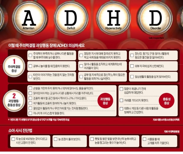 빌 게이츠도 앓았던 ADHD…심하게 산만하고 폭력성 지속되면 의심