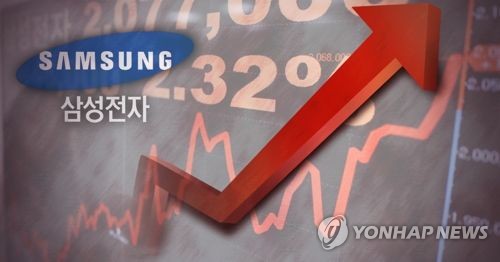 "그때 살걸" 삼성그룹주펀드 올해 평균 수익률 31%