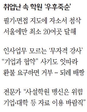 벼랑 끝 취준생 두 번 울리는 '불량 취업학원'