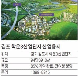 [유망 분양현장] 산업클러스터 '김포 골든밸리' 중심