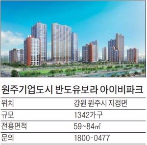 [유망 분양현장] 원주기업도시에…서울행 시간 확 단축