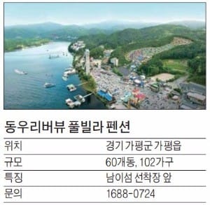 [유망 분양현장] 남이섬 선착장 앞…확정수익률 연 11%