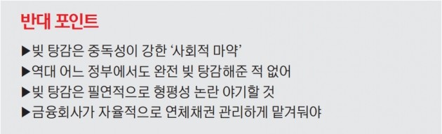 [맞짱토론] 장기연체자 빚 탕감 해줘야 하나