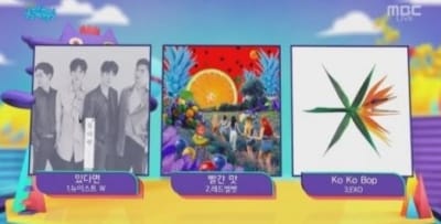 뉴이스트W, 엑소·레드벨벳과 함께 '쇼음악중심' 1위 후보