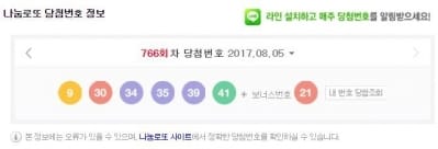 제766회 로또당첨번호 "9, 30, 34, 35, 39, 41"