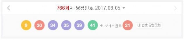 로또 766회 1등 9·30·34·35·39·41…각 21억7000만원