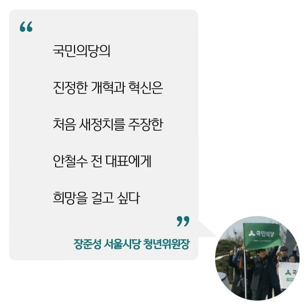 국민의당 청년위원회 "안철수에게 희망 걸고싶다" 당대표 출마 지지