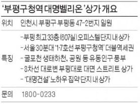 '부평구청역 대명벨리온' 상가 분양 개시