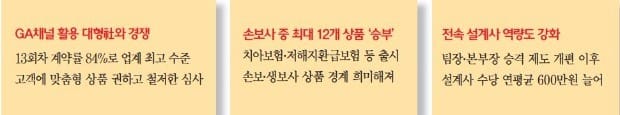 [Cover Story] "암·상해보험 등 GA 인보험 시장서 확고한 1위 지키겠다"