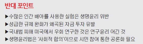 [맞짱 토론] 인간배아 연구 규제 완화해야 하나