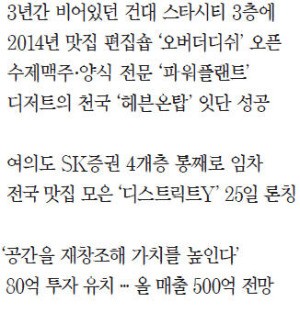 이 남자가 손대는 공간마다 '핫 플레이스'로