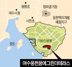 [여수 웅천 꿈에그린 더테라스②입지]여수밤바다·이순신공원 누리는 웅천지구 중심