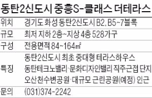 [동탄2신도시 중흥S-클래스 더테라스①규모]동탄 첫 중대형 테라스하우스 528가구