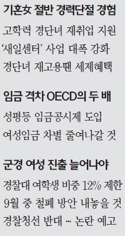 [한경 인터뷰] 정현백 "경단녀 해법 마련에 정책 1순위…경찰대 여학생 입학제한 없앨 것"